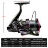 Aluminum Spool 12+1BB Saltwater Wheel Carp Fishing Reels Carretilha Max Drag 20-30 Kg 9000 10000 12000 9000 Series view 4