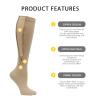 Blaward Plus Size Compression Socks with Zipper for Women Men, 20-30 mmhg Wide Calf Knee Stockings Circulation Support view 3