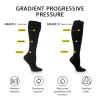 Blaward Plus Size Compression Socks with Zipper for Women Men, 20-30 mmhg Wide Calf Knee Stockings Circulation Support view 2