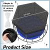 Windyun Trampoline Cover Round 6 Holes Black Sunshade Tent Top Cover Sunblock Shade Cloth for 8ft 10ft 12ft Trampoline with 146ft Cord, Easy to Install for Backyard Playground, Tent Only(12 ft) view 2