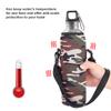 Water Bottle Sling Bag Carrier Crossbody Sleeve, Outdoor Sports Water Bottle 1L Bottle Case Holder Pouch Cover with Shoulder Strap for Boys Girls Women Men view 2