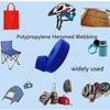 Polypropylene Webbing Strap 3/4 inch - Poly Tape for Bag Handles, Rucksack/Backpacks, Luggage/Cargo Strapping, Belts view 4