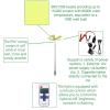 FRITHJILL 15000 Lumens LED 5-Head Light, Super Bright Portable Outdoor Camping Lights with Telescoping Pole view 4