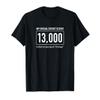 Social Media Credit Score T-Shirt view 1