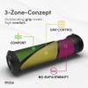 Wittkop 2K Bike Grips - German Engineering for Optimal Performance, Weather Resistant Handlebar Grips for Comfort and Style view 3