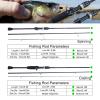 Fishing Poles Casting Spinning Fishing Rod 1.8m Ultralight Carbon Fiber Rod Pole 3 Section with EVA Handle Baitcasting Fishing Rod Caa De Pescar (Size : 1.8m - Spinning Rod) view 3