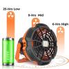 LED Camping Fan Light Outdoor Lantern USB Rechargeable Portable Tent Travel Emergencies Power Bank 5200mAh Electric Ventilator Remote Control,Green,6.6 inch view 3