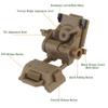 Shanyingquan Tactical Helmet L4G24 NVG Base Mount, Universal NVG Bracket Holder, Goggle Night Vision Mount for PVS15, PVS18, GPNVG18 view 2