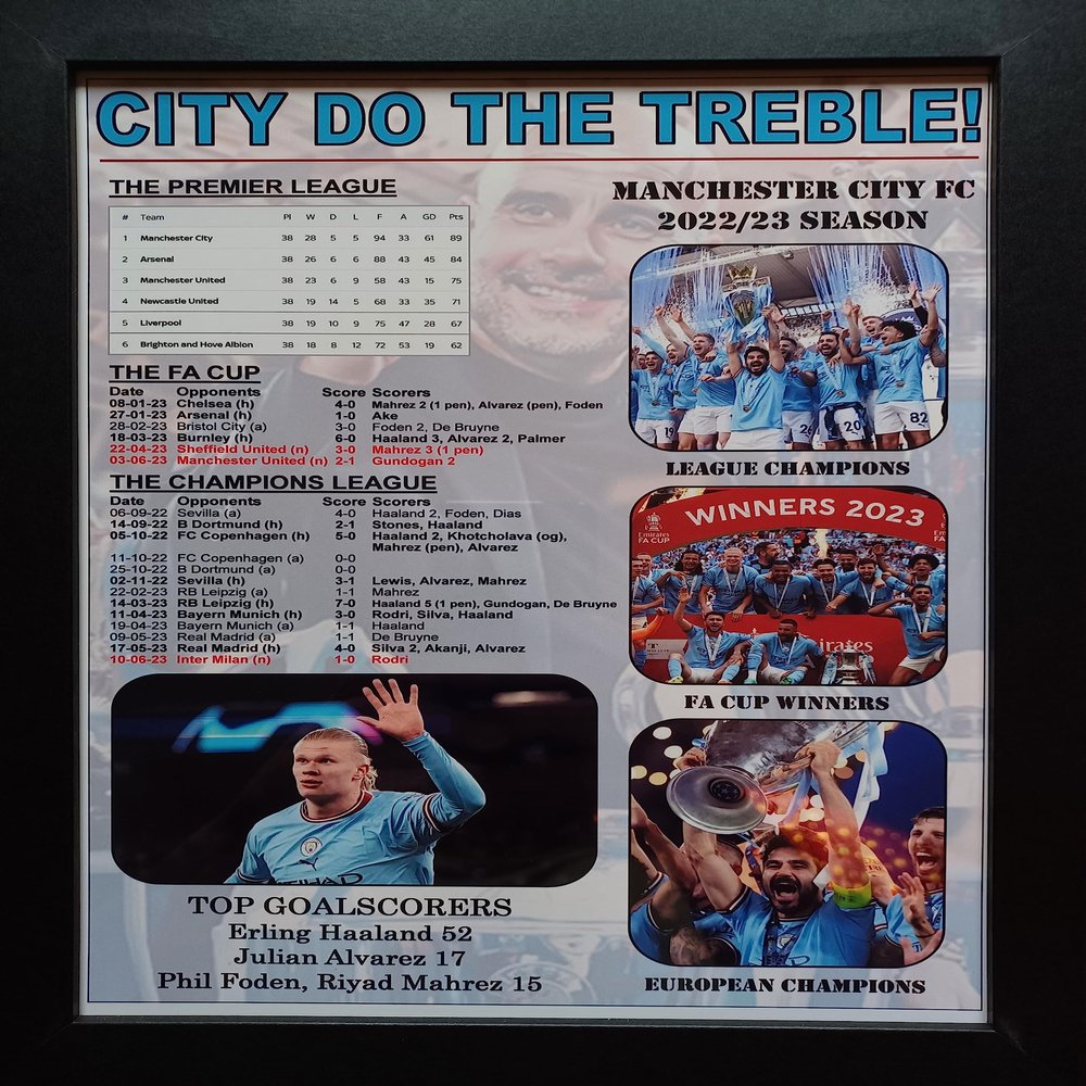 Man City 2022-2023 treble winners - European champions - framed print