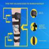 FBITE Knee Support for Stability, Knee Support for Knee Pain, Universal size - Sold as Single Unit,Left view 2