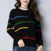 Spring Autumn Korean Style Neck Casual Sweater Top Women Elegant Bottoming Knitting Pullover Female Clothes s4 Yellow M view 4