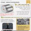 CAMPINGMOON Empty Refillable Mini Fuel Cylinder 15g for Backpacking Camping Gas Lantern TC-15 Silver view 3