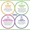 Active Floor Seat - For Students, and Children of All Ages - Flexible Seating That Can Increase Focus and Concentration view 4