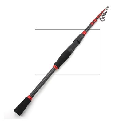 Fishing Poles Telescopic Fishing Rod Carbon Spinning Casting Lure Rod Fast Rod Fishing Goods Rod Caa De Pescar (Color : Red - Spinning, Size : 1.6m)