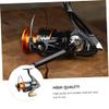 BESPORTBLE Fishing Reel for and Freshwater Ultra-Thin Lightweight Design Comfortable Storage for Anglers and Fishing Enthusiasts view 2