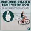 Adamo Island Saddle Surf EBike Seat - Narrow Anatomic Relief Bicycle Saddle for Spin Bikes, E-Bikes, & Stationary Bikes with Waterproof Cover - Comfort Bike Seat Reduces Numbness for Men & Women view 3
