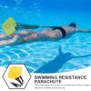 BESPORTBLE Swimming Exercise Accessories Pool Swimming Supplies Resistance Parachute view 3