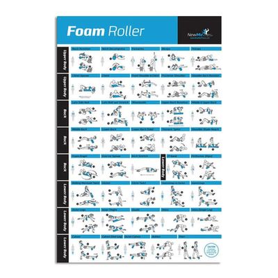Gym Foam Roller Fitness Wall Art Fitness Inspirational Canvas Painting Gym Sports Exercise Posters Bedroom Home Decor Foam Roller PicturesNo Frame