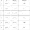 Shirt Extender for Women Mini Skirt Shirt Extension Layering Top Lower Sweep Hem Half Skirt Slips (I #2, XXXL) view 3
