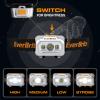 EverBrite LED Headlamp 1000 LM COB Work Light view 2