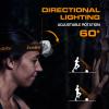 EverBrite LED Headlamp 1000 LM COB Work Light view 4
