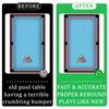 K66 Rubber Bumpers Replacement (Pack of 6) for 8ft Pool Table, Billiard Rail Cushions with 8 Corner Pocket Facings & 4 Side Pocket Facings view 2