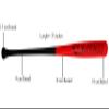 33" -C243- Cupped Barrel Pro Maple Wooden Baseball Bat/Barrel Dia: 2-1/2" - Weight: 30 Oz Maple Baseball Bat for Adult-Youth-Professional Players & Leagues in Black & Red by Player Sports Goods LLC view 3