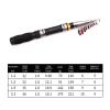 Fishing Poles Fishing Rod Rivers Carbon Fiber Telescopic Fishing Rod Super Hard Mini Fishing Rod 1m-2.1m FRP Ultralight Spinning Rod Telescopic Fishing Rod (Color : 1.2m) view 2