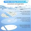 120 PCS Disposable Waterproof Ear Patches, Baby Ear Covers for Swimming Shower Ear Protectors with Soft Cotton, for Shower Surfing Snorkeling and Other Water Sports view 4