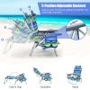 BETTARY Backpack Beach Chairs Set, 5-Position Lawn Chair & Small Aluminum Table w/Cup Holder, Cooler Bag, Heavy Duty Lay Flat Folding Camping Chairs 3PCS for Fishing & Sunbathing view 4