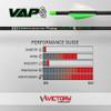 Victory Archery VAP SS 0.166" Micro Diameter Hunting Arrow (Spine: 300, 6 Pack Fletched, Straightness  0.003 - Gamer - Green) view 2