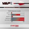 Victory Archery VAP SS 0.166" Micro Diameter Hunting Arrow (Spine: 400, 6 Pack Fletched, Straightness 0.006 - Sport - Red) view 2