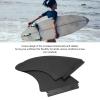 JERYS PVC Surfboard Fin Replacement Flexible Wear Resistant G7 Paddle Board Fins for Stand Up Paddle Boards view 4