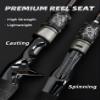 BLUEWING 1pc Elite Spinning Fishing Rod 66 Carbon Fiber Fishing Rod with Fuji Stainless Steel Guides, Light view 4