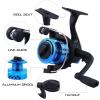 Portable Fishing Rods Fishing Rod Full Kits with Telescopic Fishing Rod and Spinning Reel Baits Hooks Saltwater Freshwater Travel Pole Telescopic Fishing Pole (Size : 1.8m Full Set, Color : Rod Reel view 4