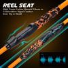Sougayilang Fishing Rods, IM7 Graphite Blank Casting & Spinning Rods,2 Pieces Rods with S Style Hook Keeper and EVA Handle for Bass, Trout, Walleye, Catfish Etc (7'00"-MH-Spin-O) view 3