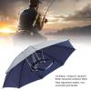 2PCS Folding Umbrella Hat, Compact and Portable Hands Sun, Headband for Adults, Waterproof Fabric, Ideal for Outdoor Activities, Beach, Fishing, and Festivals view 3