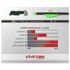 Victory Archery RIP SS 0.204" Small Diameter Hunting Arrow (Spine: 350, 6 Pack Fletched, Straightness  0.003 - Gamer - Green) view 3