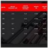 Victory Archery RIP SS 0.204" Small Diameter Hunting Arrow (Spine: 350, 6 Pack Fletched, Straightness  0.003 - Gamer - Green) view 4