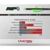 Victory Archery RIP SS 0.204" Small Diameter Hunting Arrow (Spine: 250, 6 Pack Fletched, Straightness  0.003 - Gamer - Green) view 2