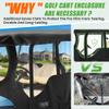 10L0L Golf Cart Enclosure 600D for 4 Passenger Club Car Precedent, 94.5'' Extended Roof with Security Side Mirror Openings, Waterproof Portable Transparent Golf Cart Cover Storage Driving Enclosure view 4