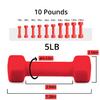 Portzon Weights Dumbbells 10 Colors Options Compatible with Set of 2 Neoprene Dumbbells Set,1-15 LB, Anti-Slip, Anti-roll, Hex Shape view 2
