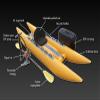 Binana Catamaran Inflatable Kayak Boat SUP view 4