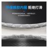 FUERU Car Steering Wheel Cover Set Car Steering Wheel Cover Winter Short Plush Breathable Sweat-Absorbing Car Interior Gifts (Color : 1#) view 4