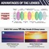 DUCO Retro Polarized Sunglasses for Men UV400 Protection Mens Sun Glasses Classic Vintage Shades with Lightweight AL-MG Metal Frame DC3052 view 4