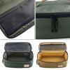 TRIWONDER Portable Camping Travel Cookware Organizer Pouch Camping Cooking Utensils Storage Bag for Outdoor Barbecue Camping Cooking Spoon Chopsticks Organizing (02# Khaki) view 4