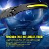 OUKENS LED Induction Headlamp, 10W 270 Illumination Motion Headlamp, Portable Headlamp IPX4 Level Waterproof USB Rechargeable for Night Running Fishing view 4