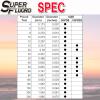 Yo-Zuri YZ-SF-300LB-NCL-30YD: Superfluoro 30Yd 300Lb, Natural Clear view 3
