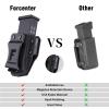 Forcenter Mag Carrier IWB/OWB Magazine Holster Kydex Mag Holder to Fit 9mm/.40 Double Stack - Ambidextrous Concealed Carry Holster with Adjustable Retention view 4