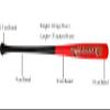 33" - C271- Pro Maple Wooden Baseball Bat/Barrel Diameter 2-1/2" / Weight: 30 Oz for Adults - Youth - Professional Players & Leagues in Black & Red by Player Sports Goods LLC view 3